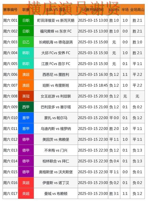 世界杯投注注册比赛直播数据应该怎么用一文看懂 世界杯投注注册比赛直播数据应该怎么用一文看懂