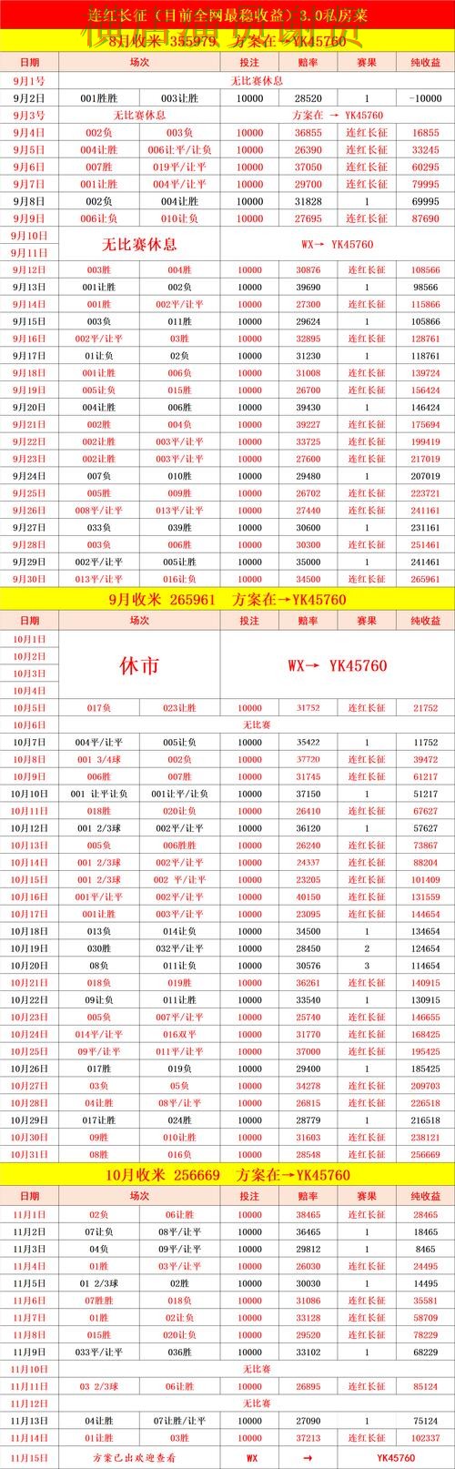 世界杯投注注册比赛直播数据应该怎么用一文看懂 世界杯投注注册比赛直播数据应该怎么用一文看懂