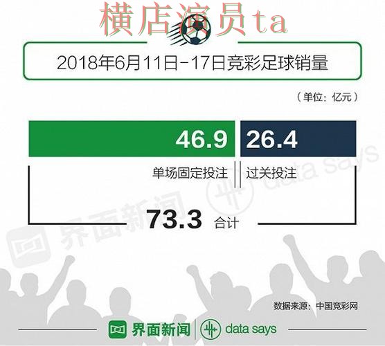 世界杯投注登录高手都在关注哪些细节 重点信息整理